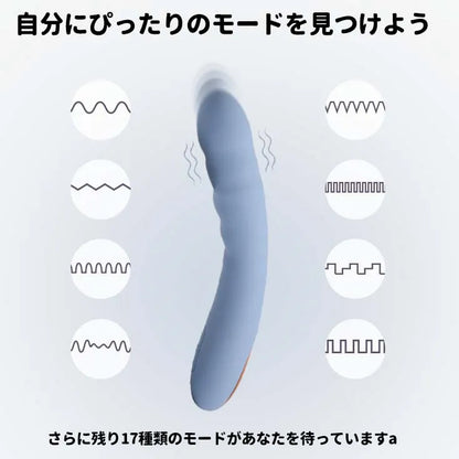 AVA NEO （バーコード：6959633102800、6959633104668）