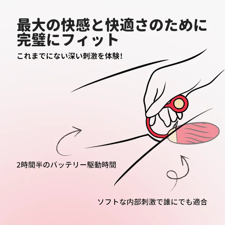 ELLA NEO （バーコード：6959633166963）