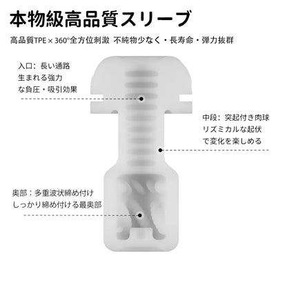 THE COCOON（コクーン）